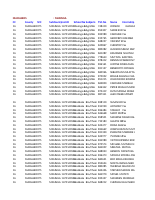 Masinga sec second advert (1).pdf